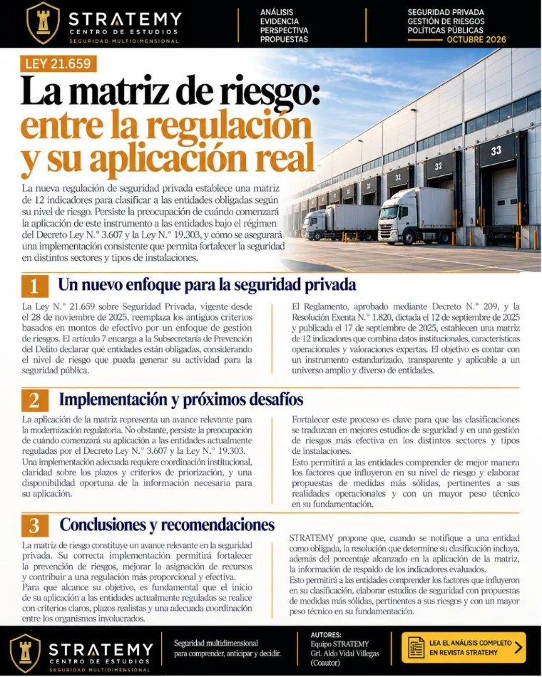 Portada del análisis «La matriz de riesgo: entre la regulación y su aplicación real»